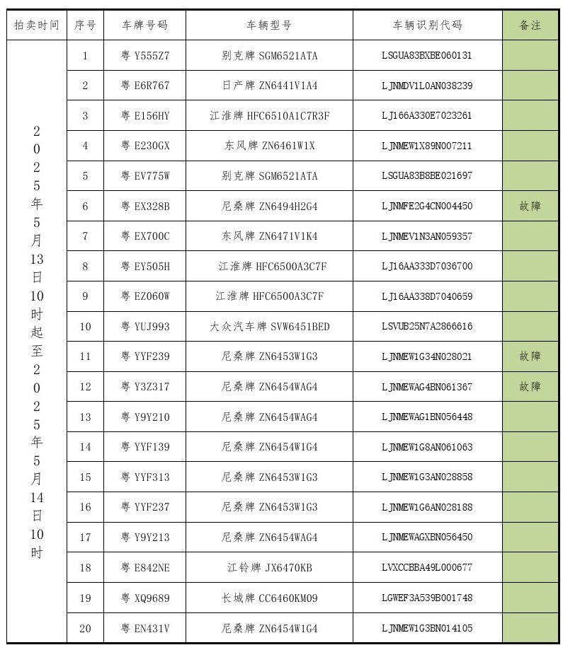 0001 0001